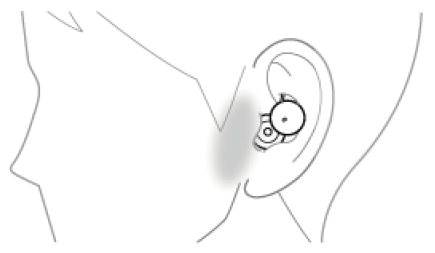 Sony LinkBuds Truly Wireless Earbud Headphones User Guide-11