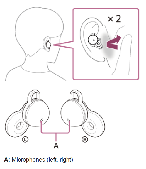 Sony LinkBuds Truly Wireless Earbud Headphones User Guide-24