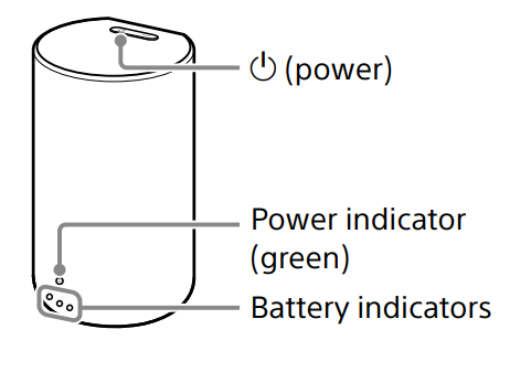 Sony SA-RS5 Wireless Rear Speakers 15