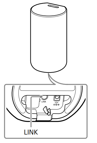 Sony SA-RS5 Wireless Rear Speakers 16
