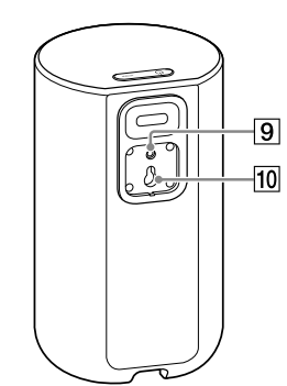 Sony SA-RS5 Wireless Rear Speakers 2