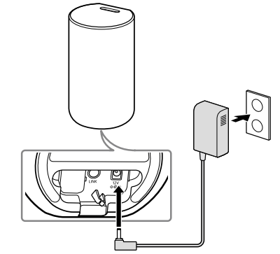 Sony SA-RS5 Wireless Rear Speakers 3