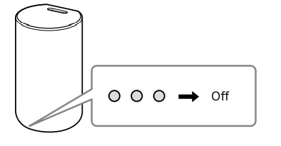 Sony SA-RS5 Wireless Rear Speakers 4