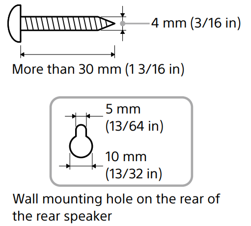 Sony SA-RS5 Wireless Rear Speakers 7