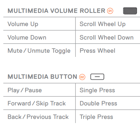 SteelSeries Apex 3 RGB Gaming Keyboard-6