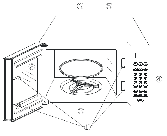 Sunbeam SGS90701B Microwave Oven-1
