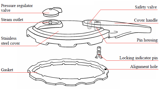 T-Fal Sensor 2 Pressure Cooker User Manual T-Fal Sensor 2 Pressure Cooker-1