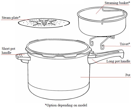 T-Fal Sensor 2 Pressure Cooker User Manual T-Fal Sensor 2 Pressure Cooker-2