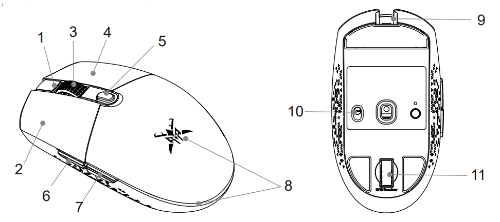 TECKNET TK-GM001 Gaming Wireless Mouse-2