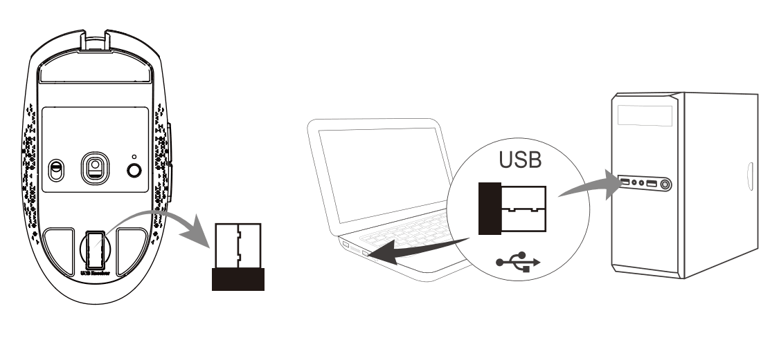 TECKNET TK-GM001 Gaming Wireless Mouse-4