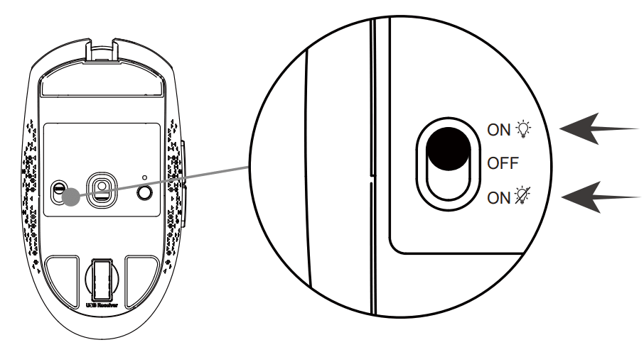 TECKNET TK-GM001 Gaming Wireless Mouse-5