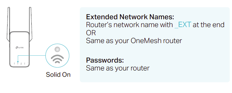 TP-Link AC1200 WiFi Extende User Guide-17