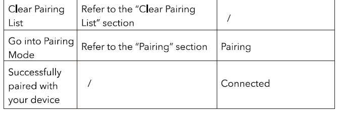 TaoTronics SoundLiberty 80 Wireless Earbuds 11