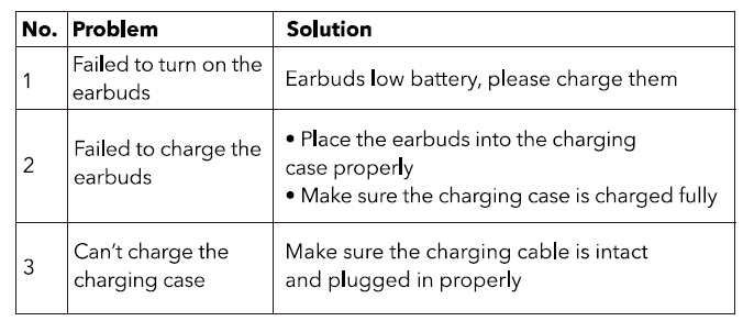 TaoTronics SoundLiberty 80 Wireless Earbuds 13