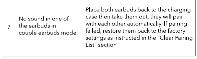 TaoTronics SoundLiberty 80 Wireless Earbuds 15
