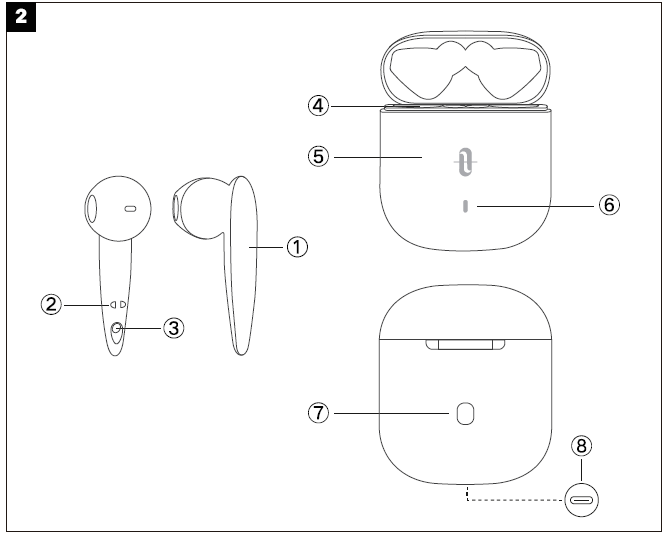 TaoTronics SoundLiberty 80 Wireless Earbuds 2