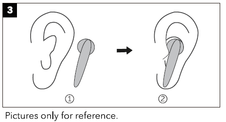 TaoTronics SoundLiberty 80 Wireless Earbuds 3