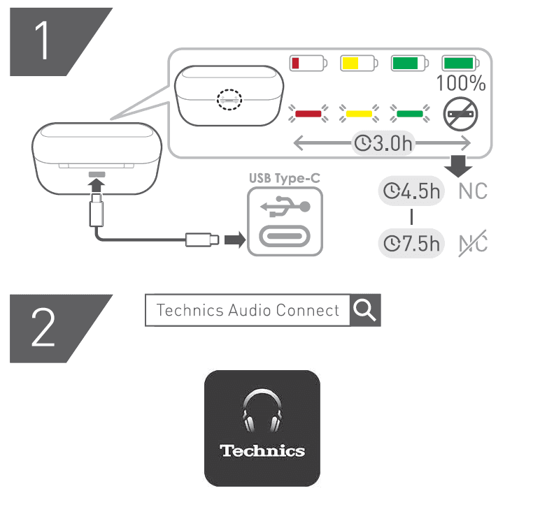 Technics EAH-AZ80-K Premium Hi-Fi True Wireless Earbuds 1