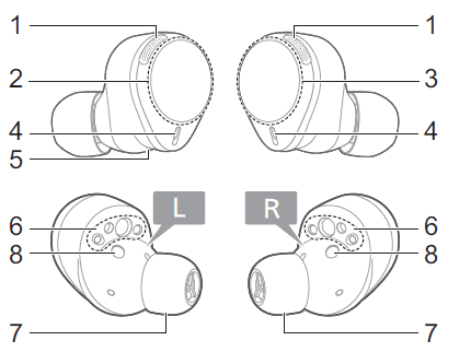 Technics EAH-AZ80-K Premium Hi-Fi True Wireless Earbuds 10