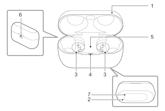 Technics EAH-AZ80-K Premium Hi-Fi True Wireless Earbuds 11