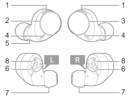 Technics EAH-AZ80-K Premium Hi-Fi True Wireless Earbuds 12
