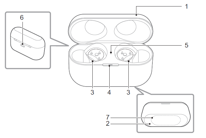 Technics EAH-AZ80-K Premium Hi-Fi True Wireless Earbuds 13