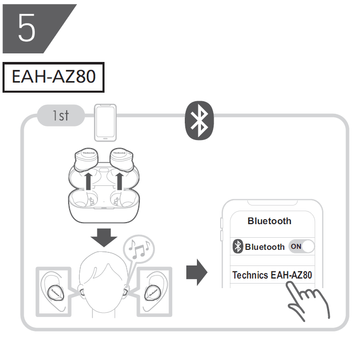 Technics EAH-AZ80-K Premium Hi-Fi True Wireless Earbuds 5