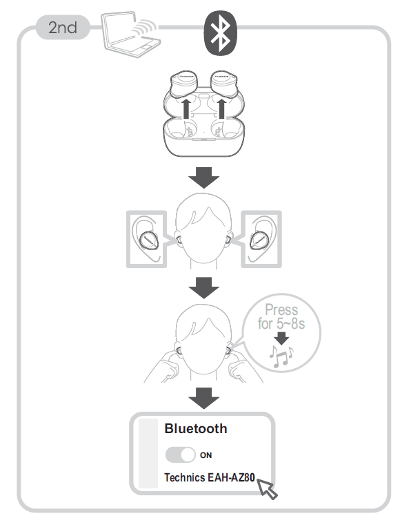 Technics EAH-AZ80-K Premium Hi-Fi True Wireless Earbuds 6