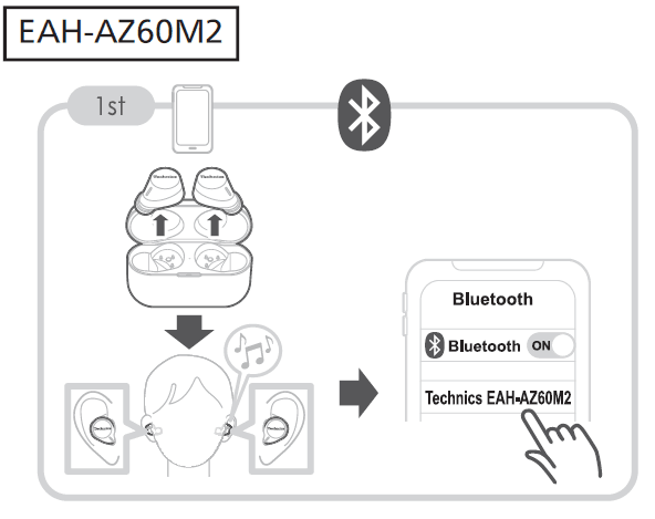 Technics EAH-AZ80-K Premium Hi-Fi True Wireless Earbuds 7