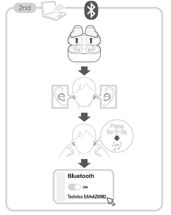 Technics EAH-AZ80-K Premium Hi-Fi True Wireless Earbuds 8