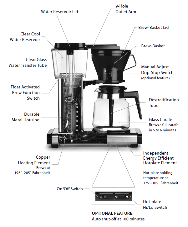 Technivorm Moccamaster 79112 KBT Coffee Brewer 1