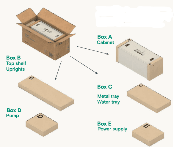 The Rise Garden 2 Assembly-2