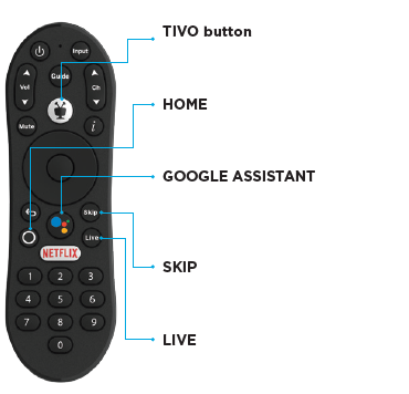 TiVo Stream 4K Every Streaming App Android Device User Manual TiVo Stream 4K Every Streaming App Android Device-2