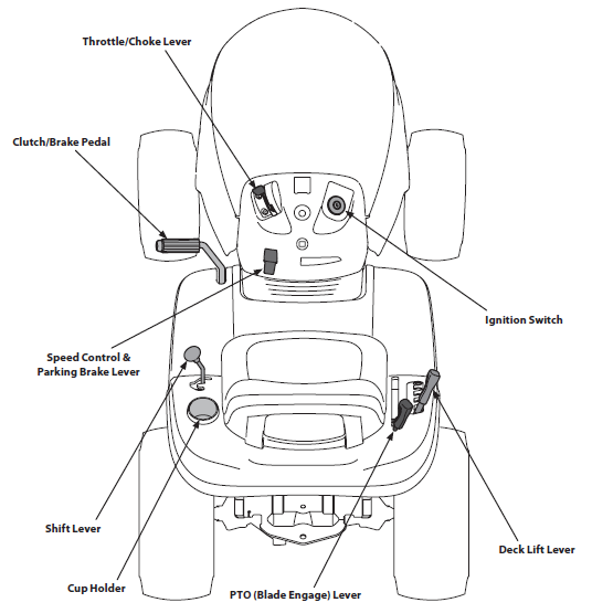 Troy-Bilt 547cc Pony 42-inch Gas Riding Lawn Mower-1