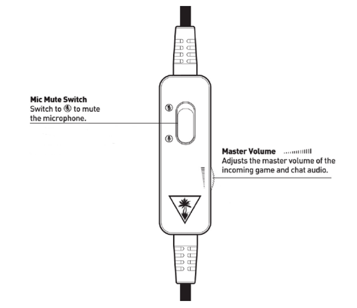 Turtle Beach Recon 50 Xbox Gaming Headset User Manual Turtle Beach Recon 50 Xbox Gaming Headset-4