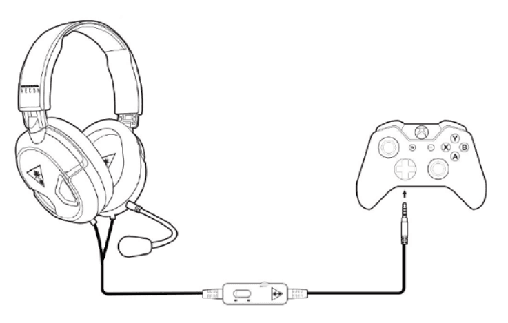 Turtle Beach Recon 50 Xbox Gaming Headset User Manual Turtle Beach Recon 50 Xbox Gaming Headset-7