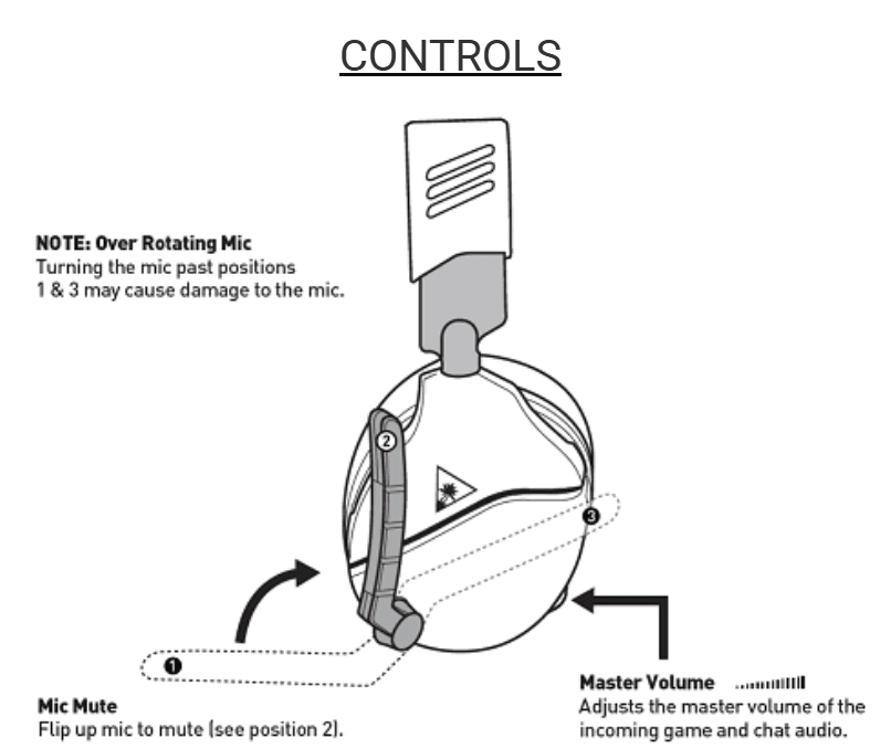 Turtle Beach Recon 70 Gaming Headset-2