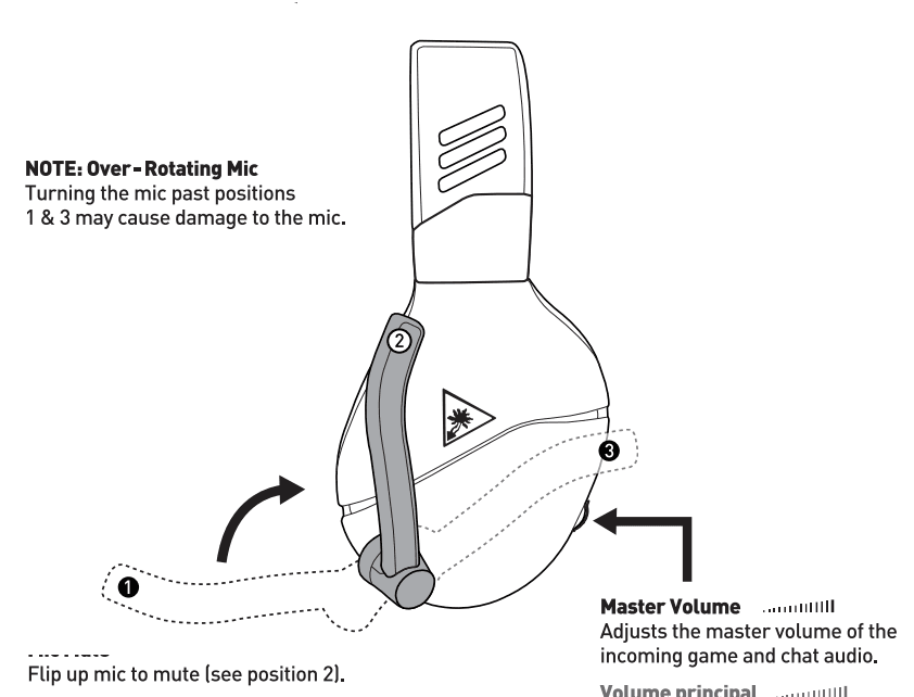 Turtle Beach Recon Spark Gaming Headset-3