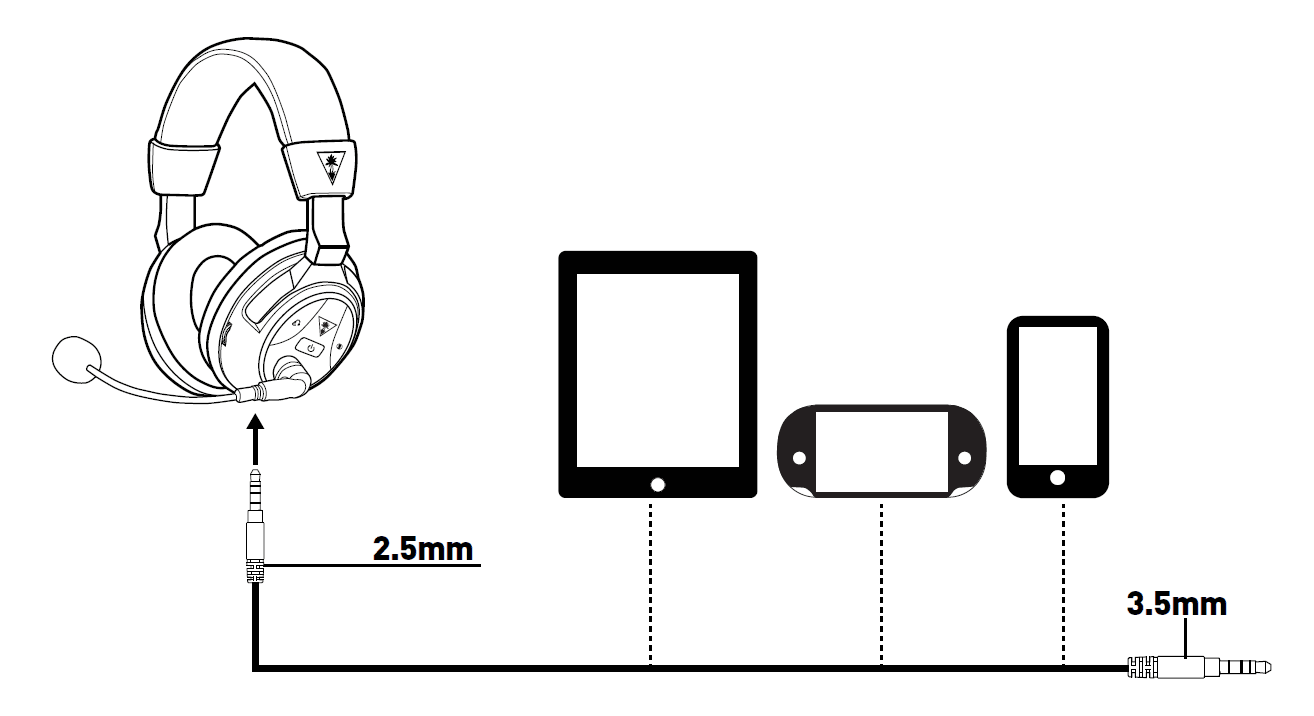 Turtle Beach Stealth 500 Wireless Amplified Gaming Headset-11