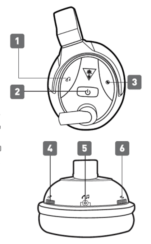 Turtle Beach Stealth 500 Wireless Amplified Gaming Headset-2