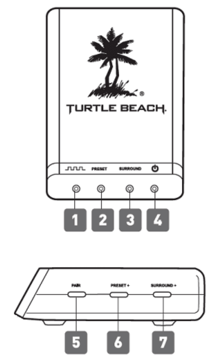 Turtle Beach Stealth 500 Wireless Amplified Gaming Headset-4