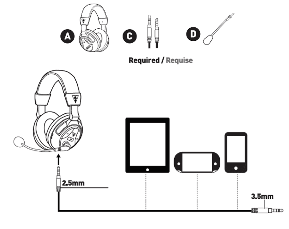 Turtle Beach Stealth 500 Wireless Amplified Gaming Headset-5