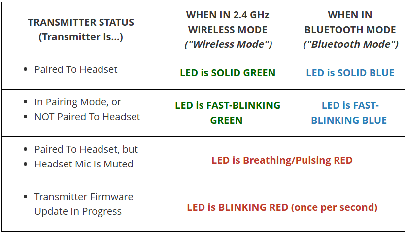 Turtle Beach Stealth 600 Gen 3 Wireless Gaming Headset-15