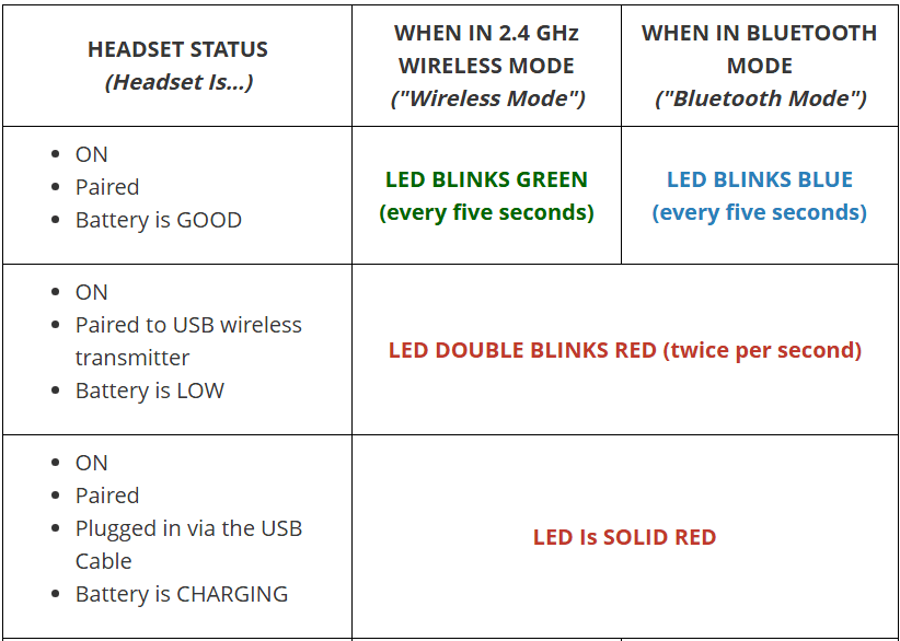 Turtle Beach Stealth 600 Gen 3 Wireless Gaming Headset-16