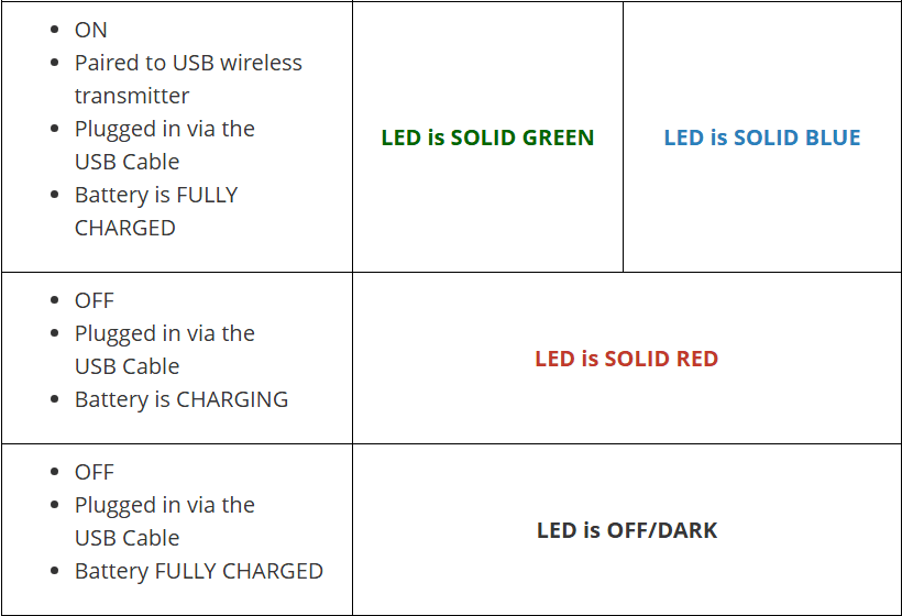 Turtle Beach Stealth 600 Gen 3 Wireless Gaming Headset-17
