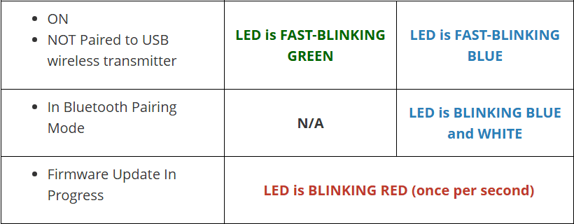 Turtle Beach Stealth 600 Gen 3 Wireless Gaming Headset-18