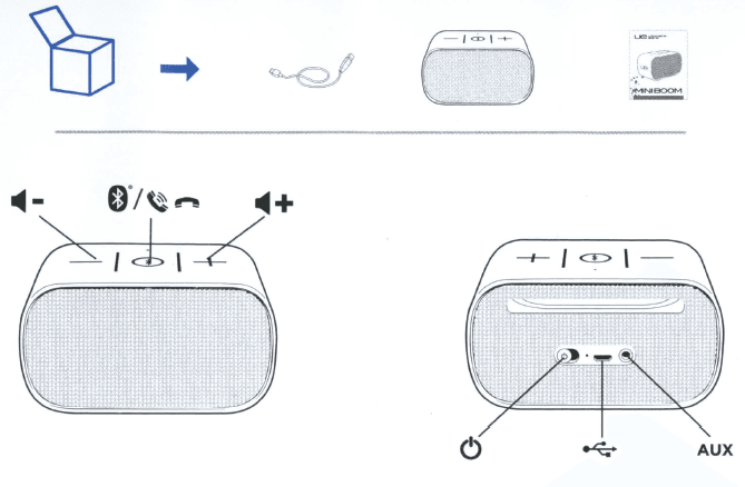 Ultimate Ears Mini Boom Wireless Bluetooth Speaker-2