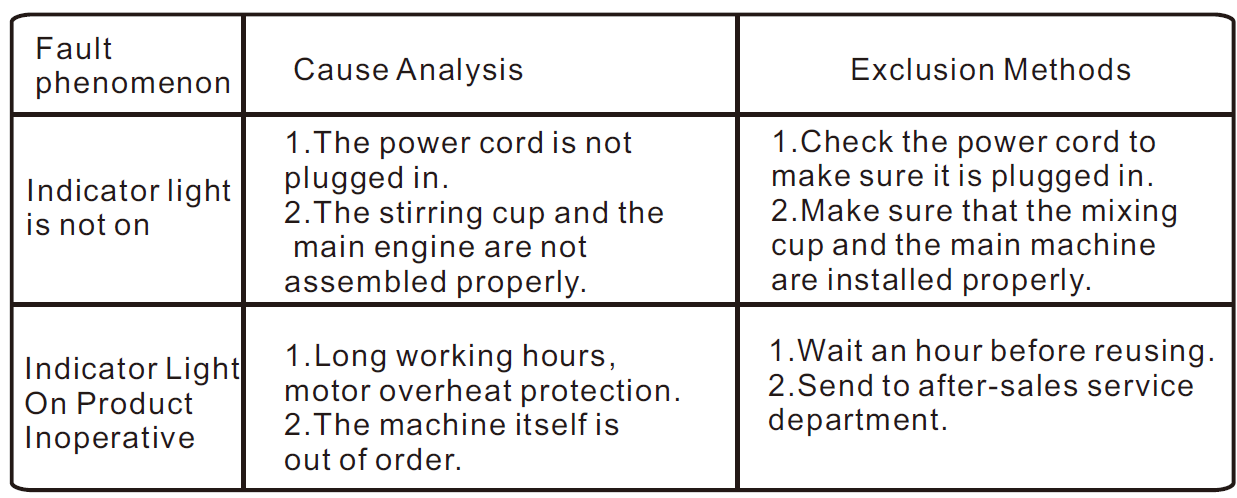 UneedMe HS-206D Professional Blender 1