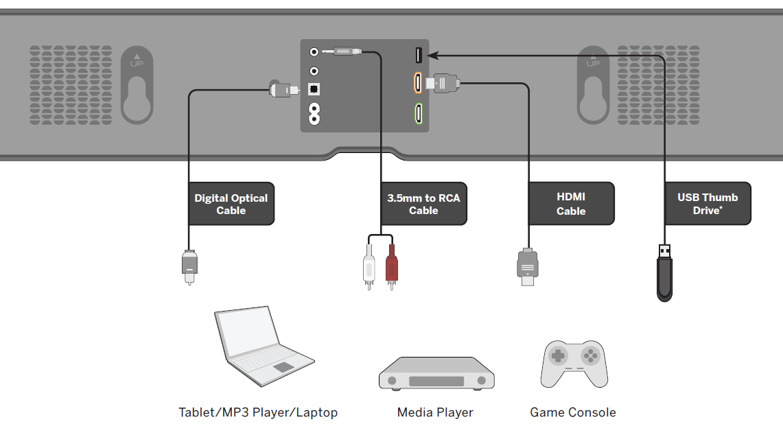 VIZIO M-Series All-in-One M213ad-K8 Immersive Sound Bar User Manual VIZIO M-Series All-in-One M213ad-K8 Immersive Sound Bar 17