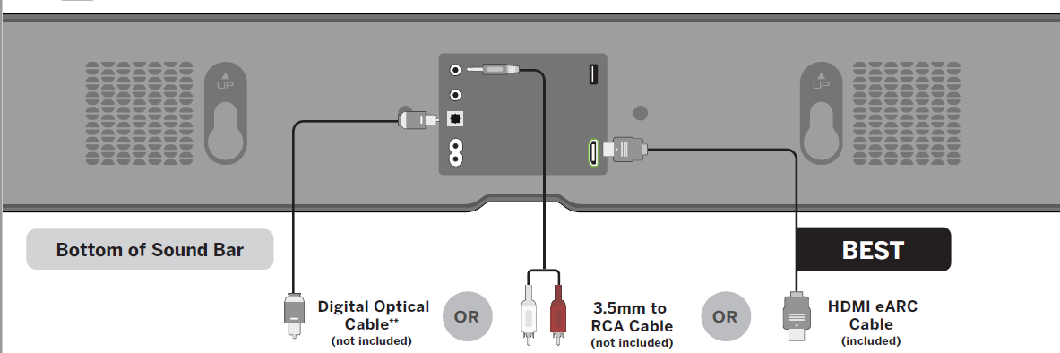 VIZIO M-Series All-in-One M213ad-K8 Immersive Sound Bar 4